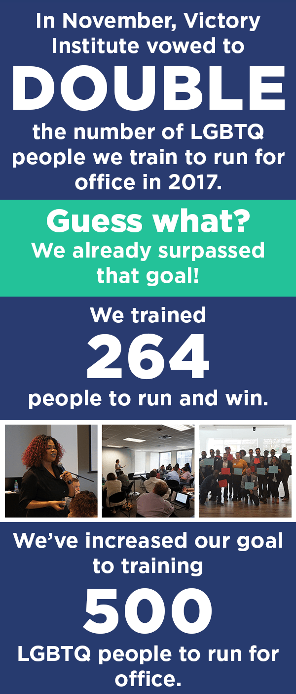 Victory Institute Trainings 2017