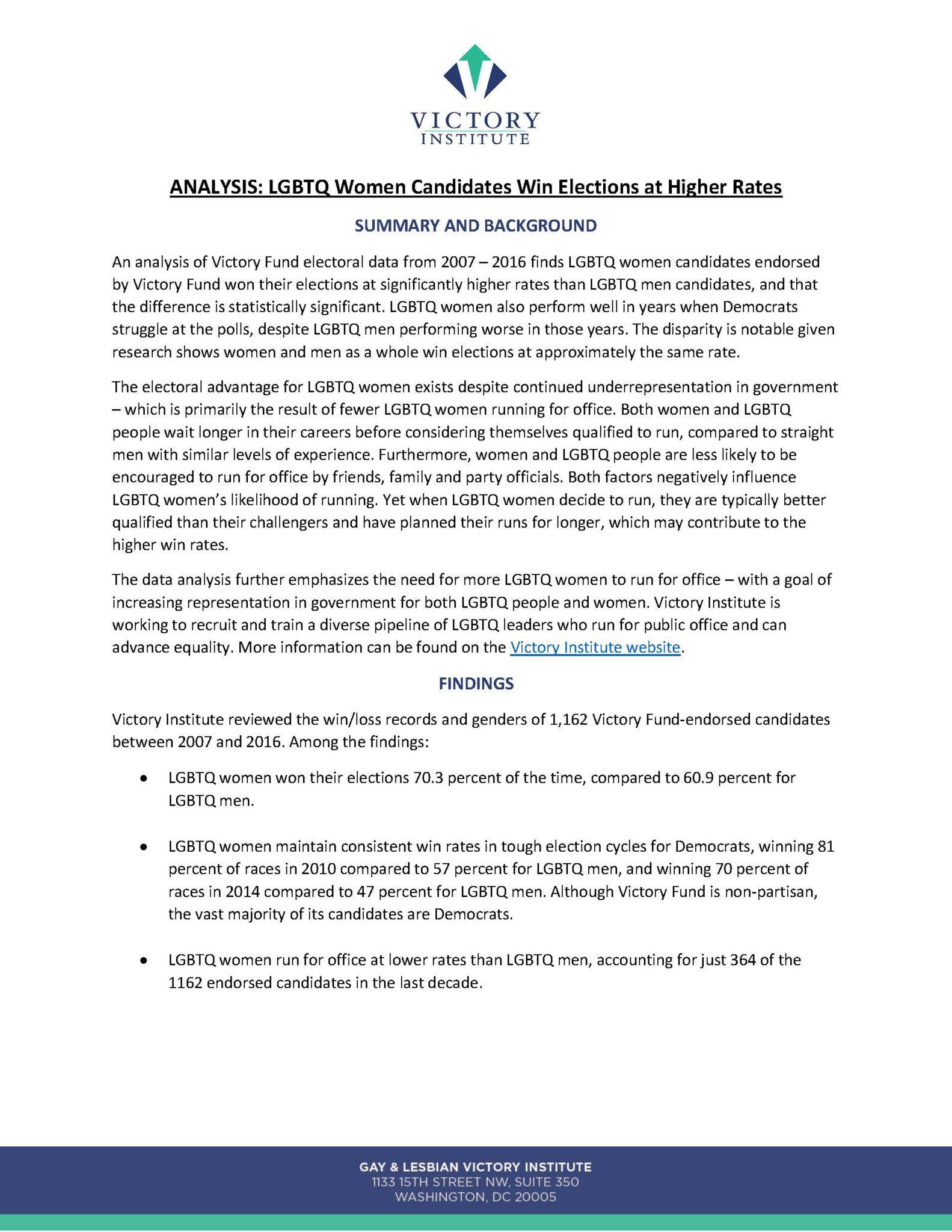 LGBTQ Women Candidates Win at higher Rates